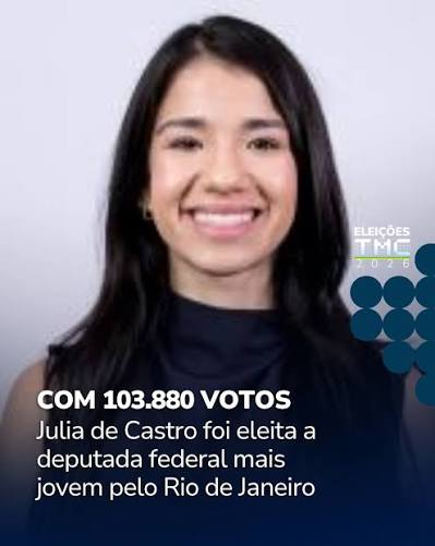 Júlia de Castro (PL) foi eleita deputada federal pelo Rio de Janeiro neste domingo (4), com 103.880 votos. Aos 24 anos, a candidata conquistou uma das 46 vagas destinadas ao estado na Câmara dos Deput