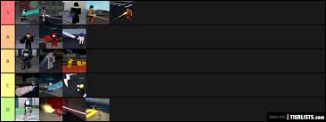 ►6:30 • ↗<1k views • ✓100% likes. What Is The Strongest Kagune In Ro Ghoul 2021