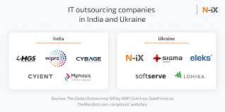 India with a gdp of $2.7t ranked the 7th largest economy in the world, while ukraine ranked 59th with $130.8b. Top It Outsourcing Destinations Ukraine Vs India N Ix