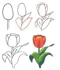 Aquí les dejo distintas formas de ubicar la flor para que puedan dibujar. Pin De Naguely Velasquez En Forskelligt Pintura Floral Dibujos Faciles Arte Con Flores