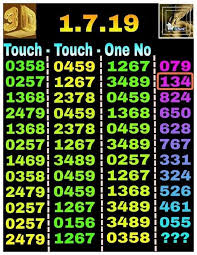 Vip Thai Lottery Touch Paper 1 7 2019 Prizebondwin