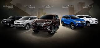 We did not find results for: Membandingkan Fitur Spesifikasi New Toyota Fortuner 2016 Autonetmagz