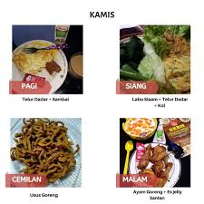 Ukurannya mungkin menyerupai popcorn pada umumnya. Menu Diet Dalam Diet Enak Bahagia Dan Menyenangkan Facebook