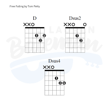 Guitar chords for free fallin