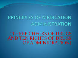 Image result for Medication Route