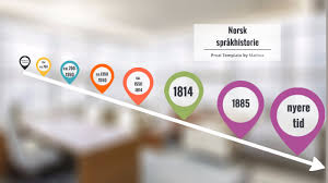 De liker å drepe, de frydes ved jammer de ønsker å se vår verden i flammer! Norsk Sprakhistorie By Anna Mathea Nordahl