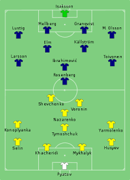 Shevchenko 55' & 62' sweden scorer : Uefa Euro 2012 Group D Wikipedia