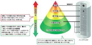 Maybe you would like to learn more about one of these? ã‚¹ãƒ¼ãƒ'ãƒ¼nasp L ãƒ©ãƒ ãƒ€ ã‚·ãƒ¼ãƒˆæ¤œæŸ»è£…ç½® ç‰¹é•· ã‚ªãƒ ãƒ­ãƒ³åˆ¶å¾¡æ©Ÿå™¨