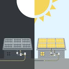 When the sun shines onto a solar panel, energy from the sunlight is absorbed by the. How Solar Panels On Your Home Connect To The Power Grid