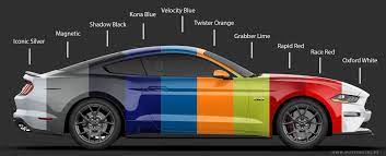 De 0 à 100 km/h. Neue Farben Fur Den 2020 Ford Mustang
