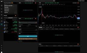 Can you trade otc on webull / webull desktop 4.0 review 2021: Webull Review 2021 Better Than Robinhood Warrior Trading