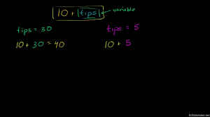 What is a variable in algebra. What Is A Variable Video Khan Academy