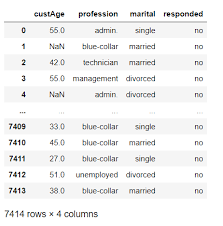 نتیجه جستجوی لغت [impute] در گوگل