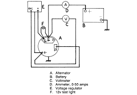 No discussion regarding a marine alternator installation would be complete without discussing belt & pulley choices. Volvo Motorola Alternator External Regulator Wiring Diagram Wiring Diagram Recover Time Count Time Count Aikishop It
