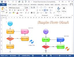 77 Reasonable Flowchart Microsoft Word Template