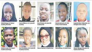 The 2020 kcpe exams started on march 22 and ended on march 24. Bkwge Odpok Pm