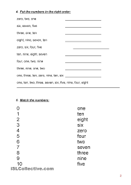 Zero One Two Three Four Five Six Seven Eight Nine Ten Numbers 0 10 English Worksheets For Kids Spelling Worksheets English Grammar Worksheets