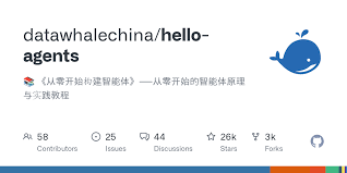 GitHub - datawhalechina/hello-agents: 《从零开始构建智能体 ...