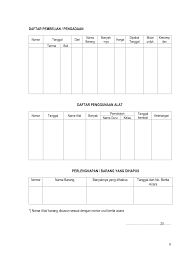 Maybe you would like to learn more about one of these? Contoh Format Administrasi Sarana Dan Prasarana