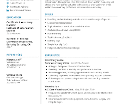 Applying for a position with no experience can be challenging, especially when writing a cover letter. Veterinarian Resume Sample Writing Tips 2020 Resumekraft