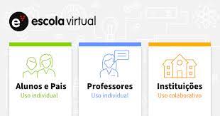 Contudo, através da aprovação do artigo 194º da lei do orçamento de estado para 2019 houveram. Escola Virtual