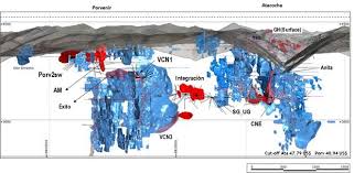 Ex 99 1 2 A19 7654 1ex99d1 Htm Ex 99 1 Exhibit 99 1 Nexa Resources S A Information Relating To Mineral Properties As Of April 3 2019 Table Of Contents Note To Reader Regarding Disclosure 1 Glossary Of Certain