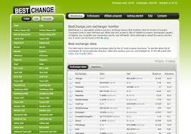 It is a popular term among bitcoin users and traders to use the term satoshi, so it is important to know. Satoshi To Usd And Other Currencies Converter