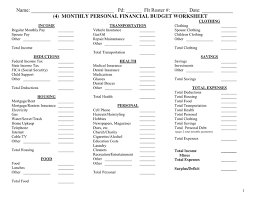 You're trying to get control of your finances and made a budget. Monthly Financial Budget Worksheet In Word And Pdf Formats