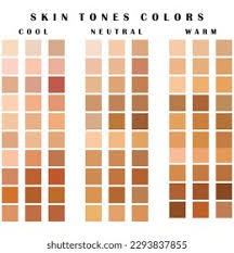 Image result for Skin of Color