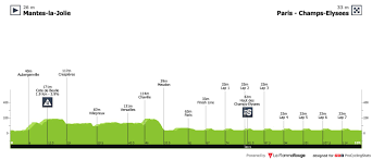 Check spelling or type a new query. Profiles Procyclingstats