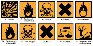 The clp regulation has introduced a new classification and labelling system for hazardous chemicals in the european union. Classification Et Etiquetage Des Produits Chimiques Comprendre Les Deux Systemes D Etiquetage Des Produits Chimiques Risques Inrs