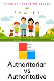 Authoritarian Vs Authoritative Parenting What S The Difference Parenting Types Parenting Styles Different Parenting Styles