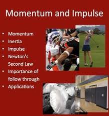 Momentum And Impulse A Physics Powerpoint Lesson Package Physics High School Science Lessons High School Powerpoint Lesson