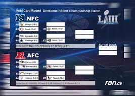 If false, it will use any common games. In The Hunt Diese Aussenseiter Hoffen Auf Die Nfl Playoffs