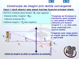 O cifră scrisă pe un material transparent sau o lumânare. Lentile
