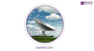 Collect Data About The Sperical Mirrors In Human Civilisation