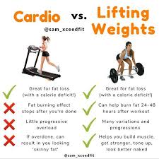 Pin On Health And Fitness