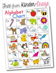 Download pdf view pdf print image. Free Alphabet Chart From Kinder Craze
