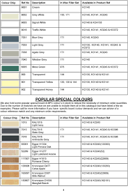 Introduction Understanding The Konig Colour Range Pdf Free