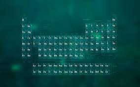 Science Periodic Table Wallpaper Duvar Kagitlari Duvar Tablolar