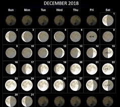 Moon Phases December 2018 Moon Calendar December 2018 December2018mooncalendar December Printablecalendar Moon Phase Calendar May Full Moon Moon Calendar