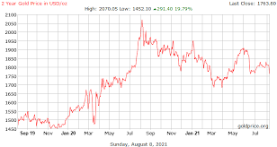 Maybe you would like to learn more about one of these? Oghhh Ithnya M