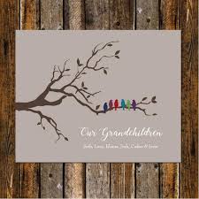 This is a good gift to give grandma either at. Personalized Gift For Mom Gifts For Grandma Gift From Etsy