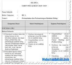 Maybe you would like to learn more about one of these? Silabus Kelas 3 Sd Mi Kurikulum 2013 Revisi 2018 Soal Terbaru