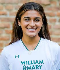 2022 Women's Soccer Roster