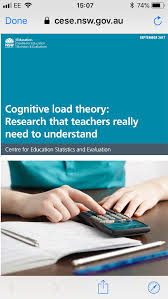 Pin On Cognitive Load Theory