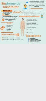 Click On The Image To View The High Definition Version Create Infographics At Http Venngage Com How To Create Infographics Infographic Definitions