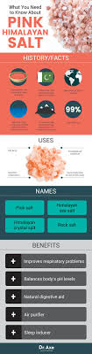 Is Pink Himalayan Salt Any Better Than Table Salt Himalayan Salt Benefits Pink Himalayan Salt Benefits Himalayan Pink Salt