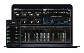 forex trading trade fx online saxo group