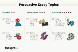 100 Persuasive Essay Topics